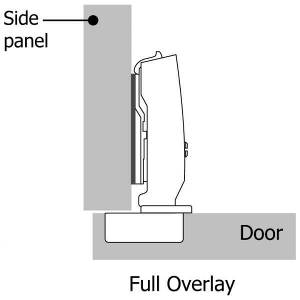 Hettich 110 Black Sensys Clip On Hinge Diagram 3